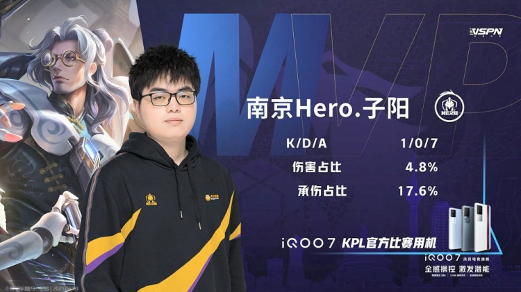 举例来说 举例来说