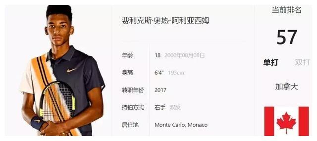 根据近年的 根据近年的