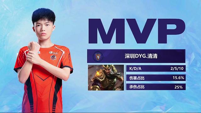 向更高目标 向更高目标